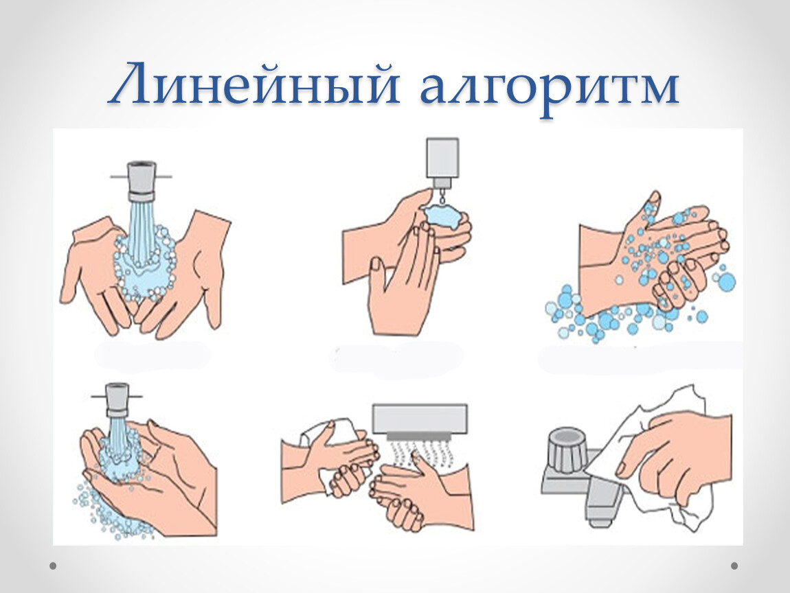 Температура при мытье рук. Инструкция мытья рук в общепите. Алгоритм мытья рук для взрослых. Как правильно мыть руки на производстве. Как правильн Оымт ьруки.