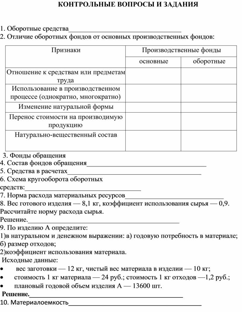 Лекция 3 Оборотные средства предприятия