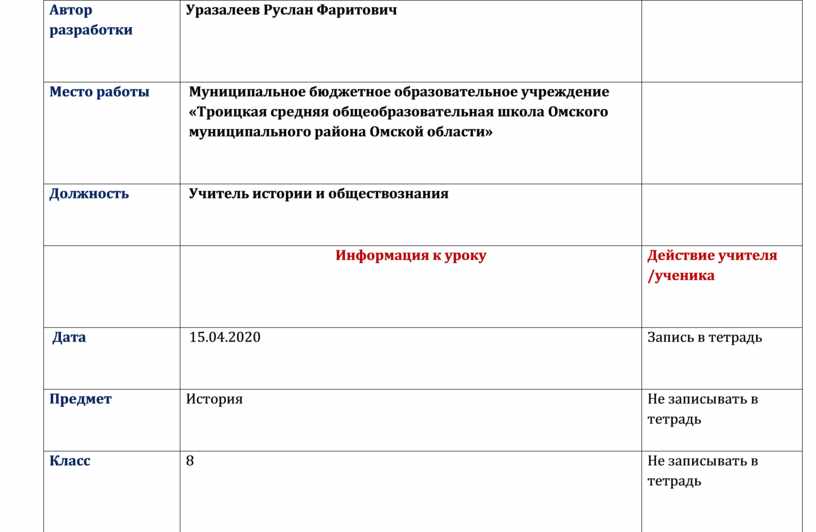 Презентация по истории 8 класс народы россии национальная и религиозная политика екатерины 2