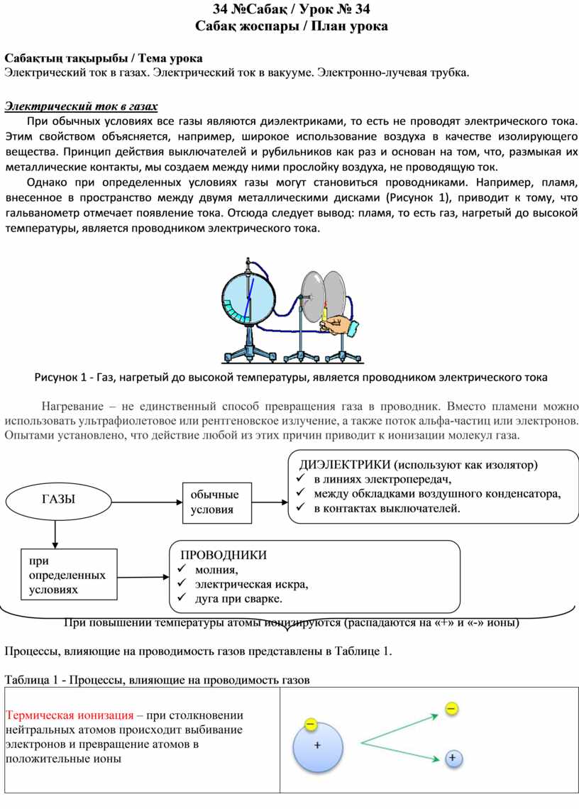 Презентация по физике 10 класс электрический ток в вакууме электронно лучевая трубка