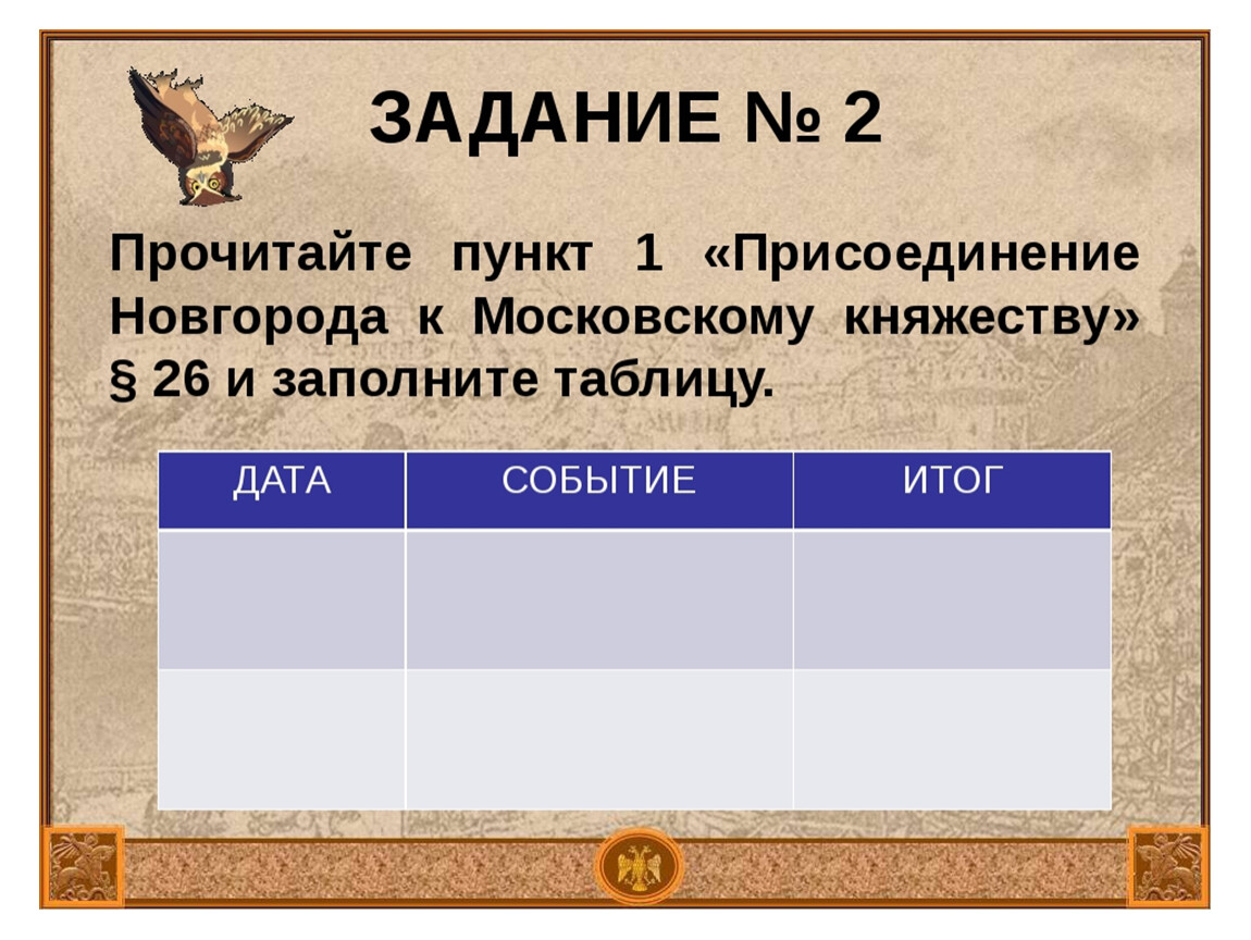 События 15 века. Присоединение Новгорода к московскому княжеству таблица. Присоединение Новгорода к московскому княжеству, даты - события. События в 15 веке. Таблица княжество Дата события итог.