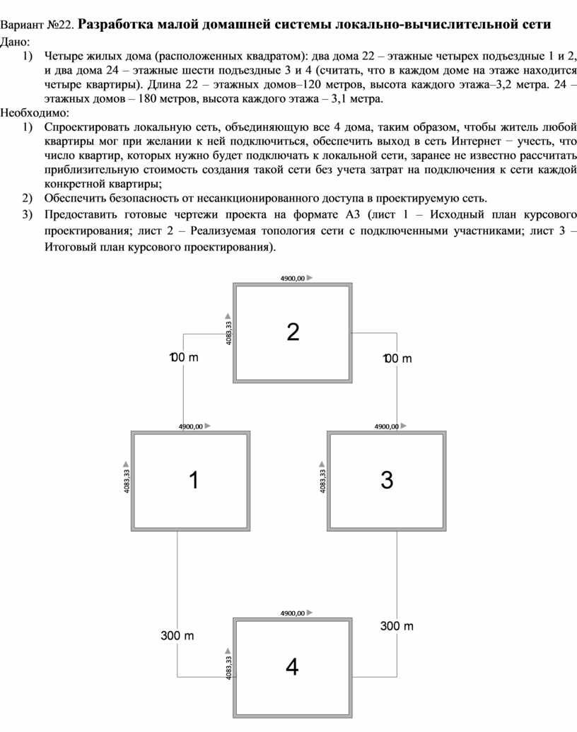 Темы и тексты заданий по дисциплине Компьютерные сети (курсовое  проектирование)