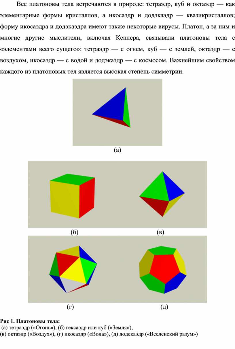 Все платоновы тела встречаются в природе: тетраэдр, куб и октаэдр — как элементарные формы кристаллов, а икосаэдр и додэкаэдр — квазикристаллов; форму икосаэдра и додэкаэдра…