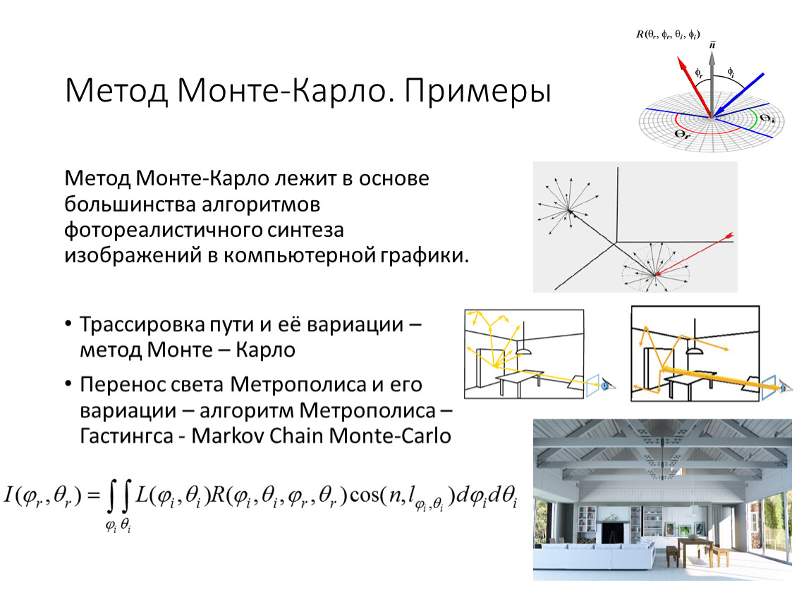 Общая схема метода монте карло