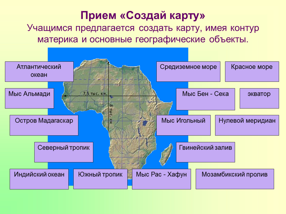 Описание карт география. Объекты Африки. Основные объекты Африки. Географические объекты Африки. Приемы работы на уроке географии.
