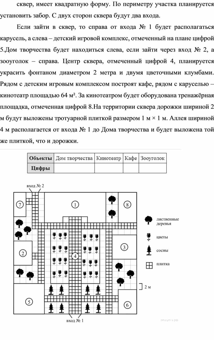 Практико-ориентированные задачи в ОГЭ по математике