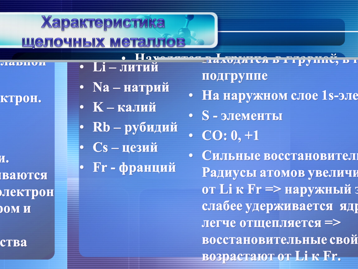 Презентация щелочные металлы 9 класс по габриеляну