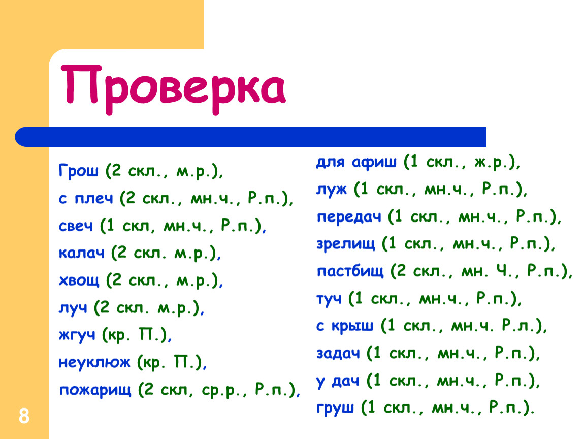 Слово м р. 2 Скл м р. 1 Скл ж р. 1 Скл р п. Сущ 1 скл мн ч.