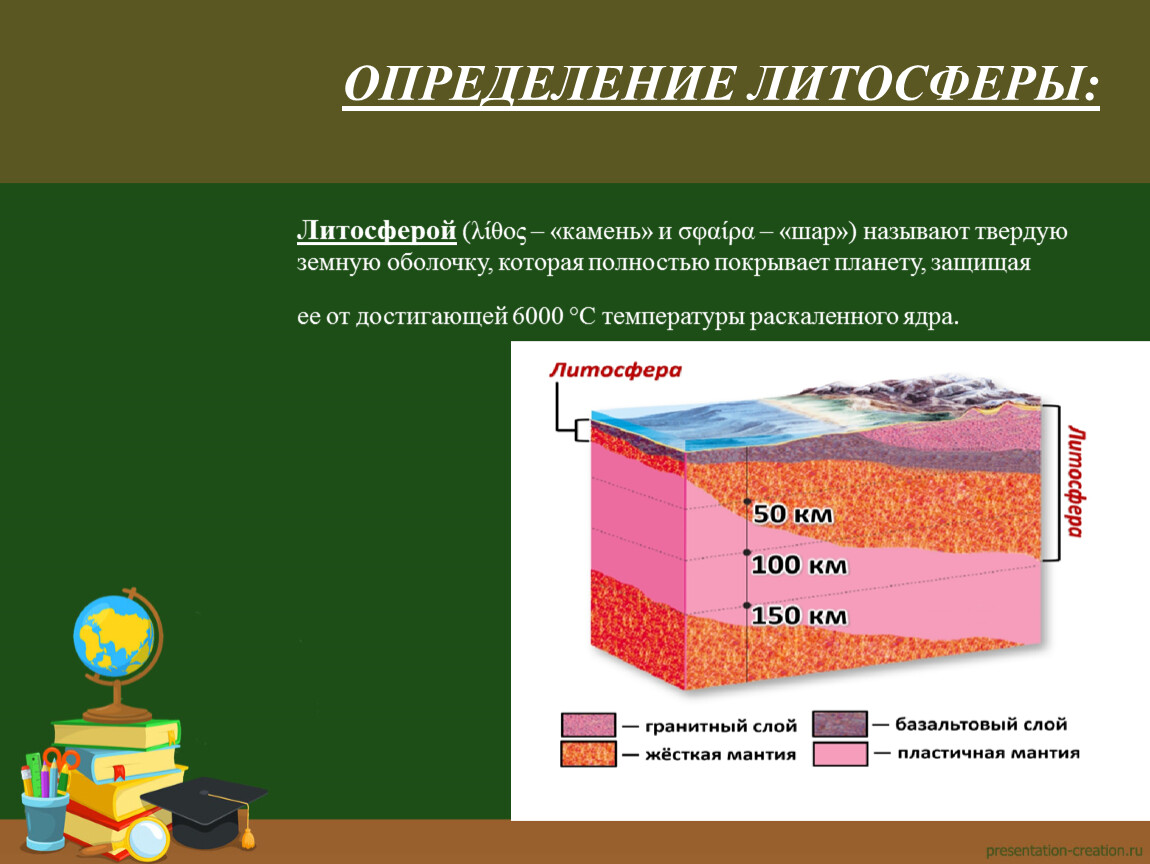 Какой оболочкой называют литосферу. Строение литосферы. Образование литосферы. Структура литосферы земли. Слои литосферы.