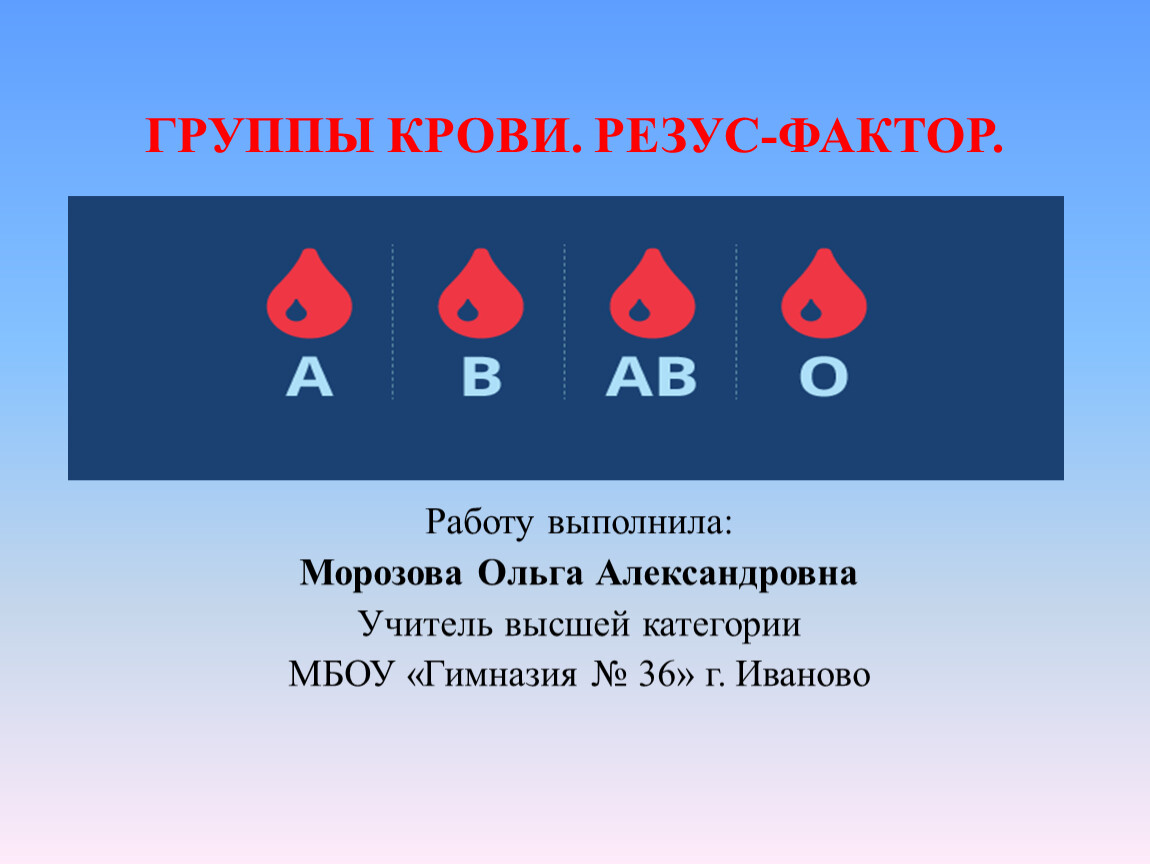 Резус фактор б. Группа крови. Группа крови и резус-фактор. Кровь группы крови. Gruppa krova.