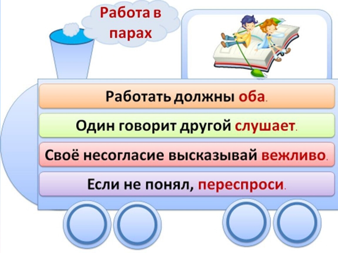 Оба должны. Правила работы в парах 2 класс. Работа в парах на уроке в начальной школе по ФГОС. Правила работы в парах 3 класс. Правила работы в паре 4 класс.