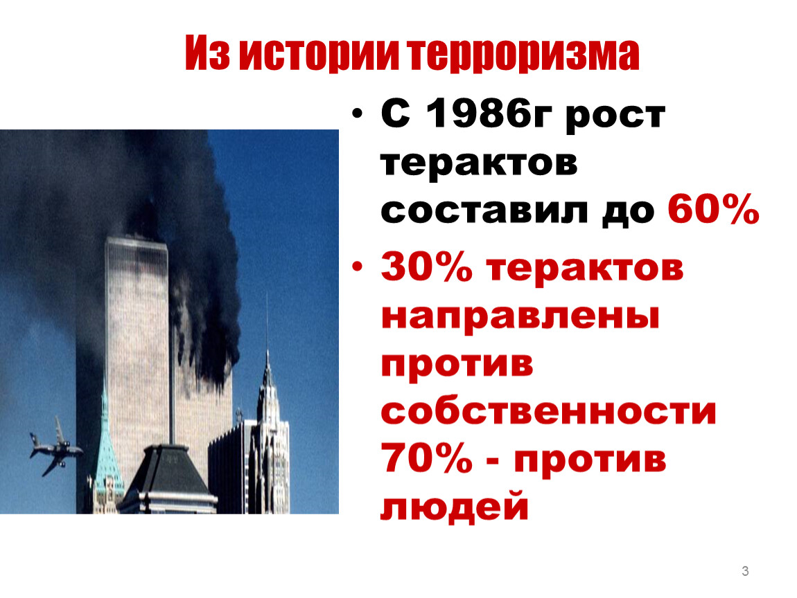 Класс час терроризм. Терроризм презентация. Презентация на тему террористические акты. Классный час на тему терроризм.