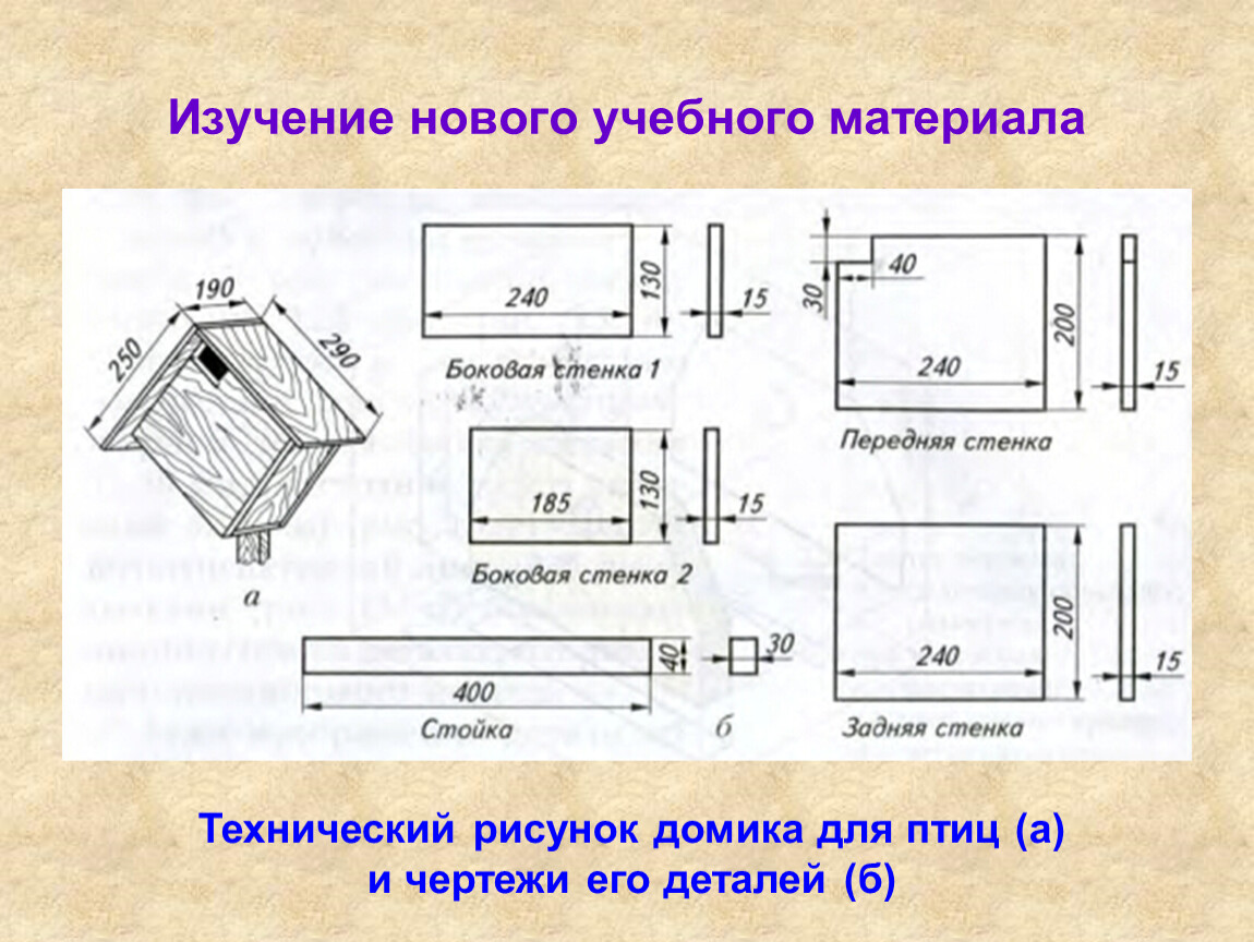 Технологическая карта кормушки для птиц 5 класс