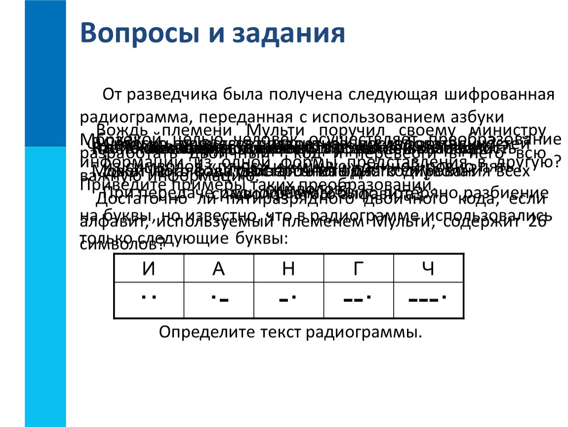 Получить радиограмму. Следующая шифрованная радиограмма переданная с использованием. От разведчика была получена шифрованная радиограмма переданная. От разведчика была получена следующая. От разведчика была получена следующая шифрованная.