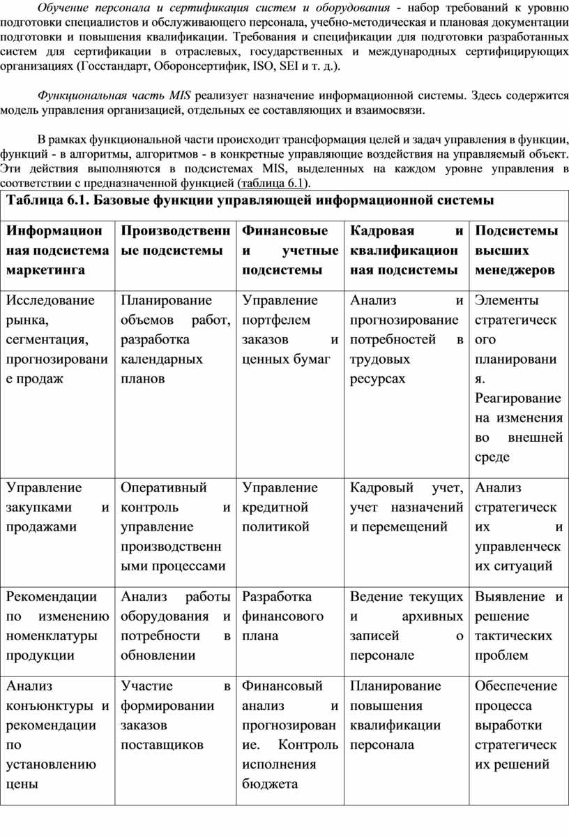 Лабораторная работа: Разработка подсистемы управления оптимального плана выпуска изделий