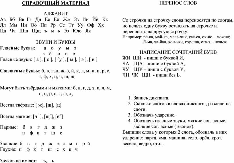 Утюг разделить на слоги. Ведро по слогам разделить. Ромашка поделить на слоги. Запиши слова письменными буквами раздели их на слоги.