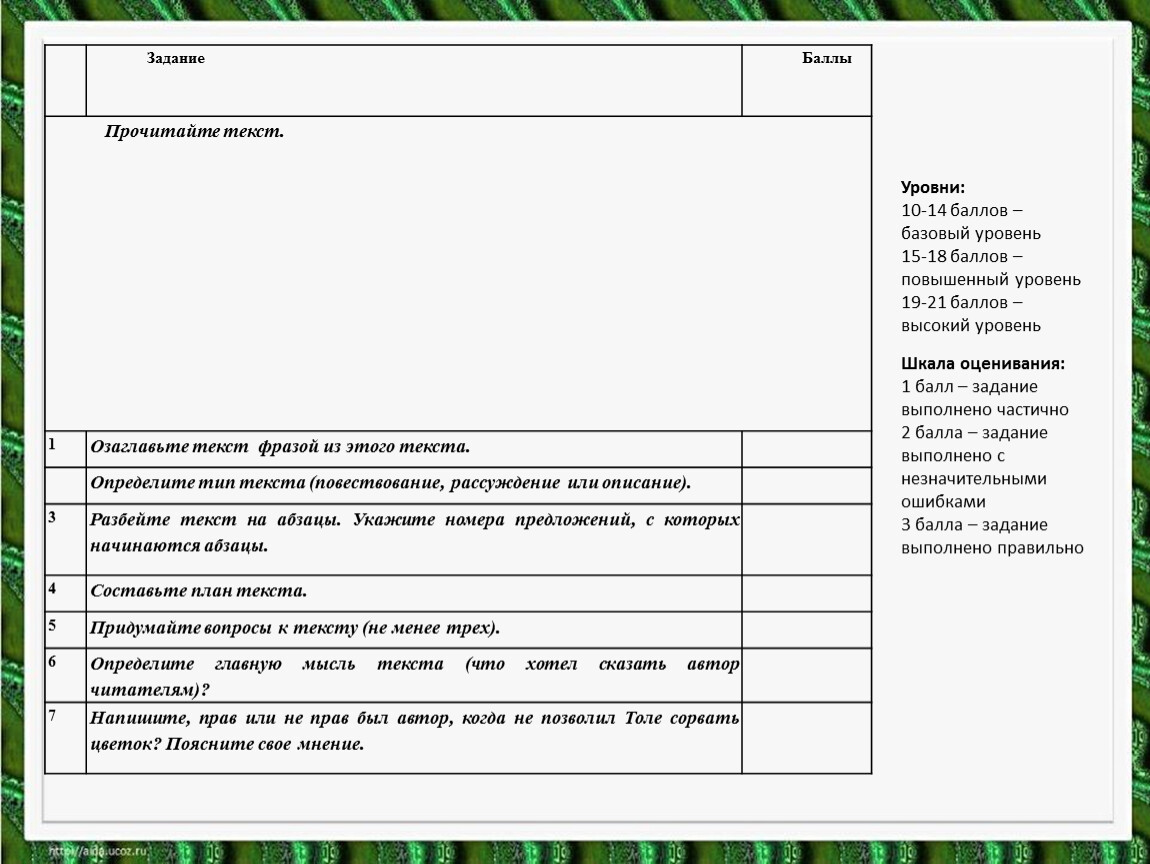 Озаглавить план. Прочитайте текст и выполните задания ВСОШ. Прочитайте текст и выполните задания с чего начать разговор о России. Выполните задание озаглавьте словами текста Бородино. Прочитайте текст и выполните задания игра началась заново.