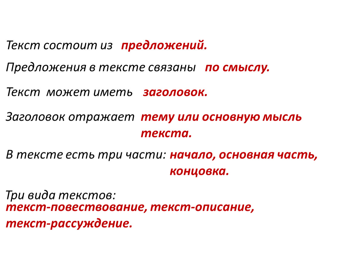 Текст может не иметь тему. Что отражает Заголовок текста. Текст имеет.