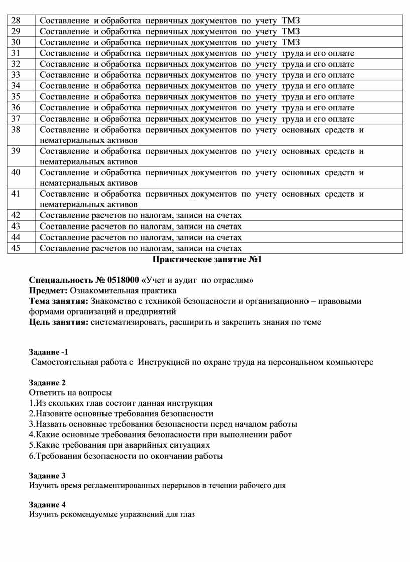 Составление и обработка первичных документов по учету