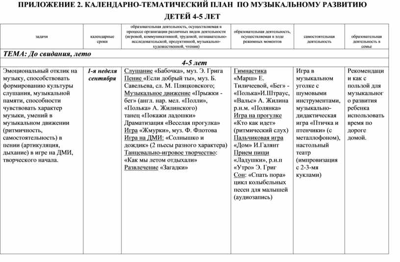 Мгту фн2 календарные планы