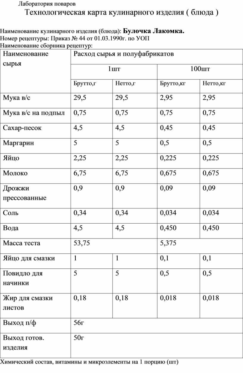 Технологическая карта изделия табурет