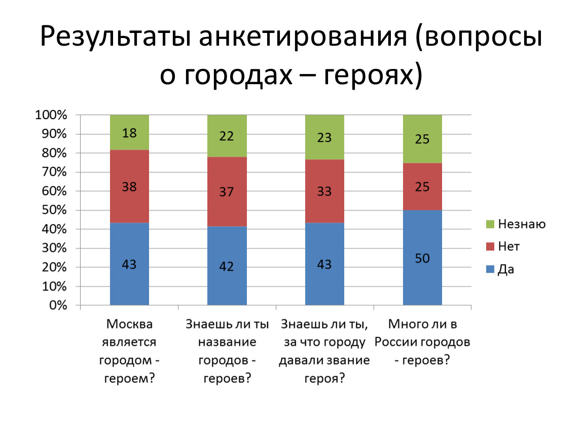 Презентация 