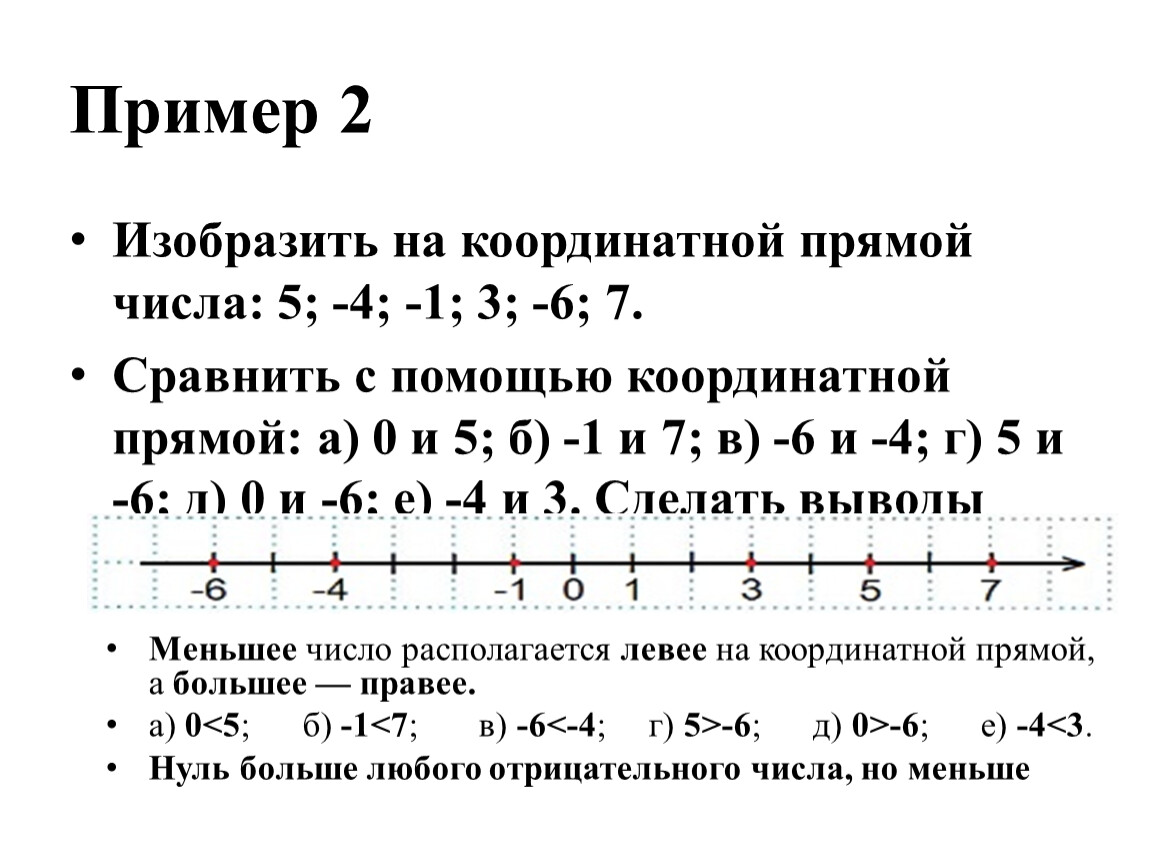 Указать на координатной прямой числа. Числа на координатной прямой. Изобразить на координатной прямой числа. Действительные числа на координатной прямой. Координатная прямая примеры.