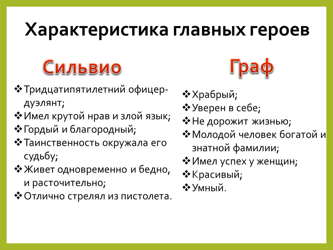 Краткая характеристика главных. Характер графа из повести выстрел. Характеристика главных героев. Характеристика Сильвио и графа из повести выстрел. Выстрел персонажи характеристика.