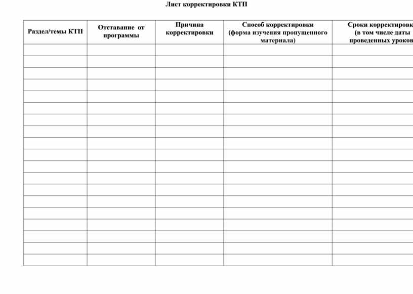 Лист корректировки рабочей программы образец заполнения в ворде