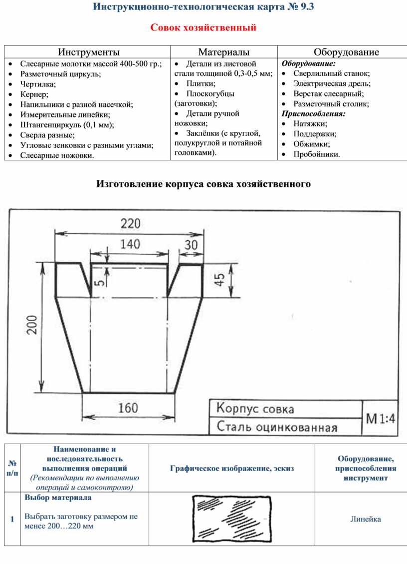 Технологическая карта совка хозяйственного