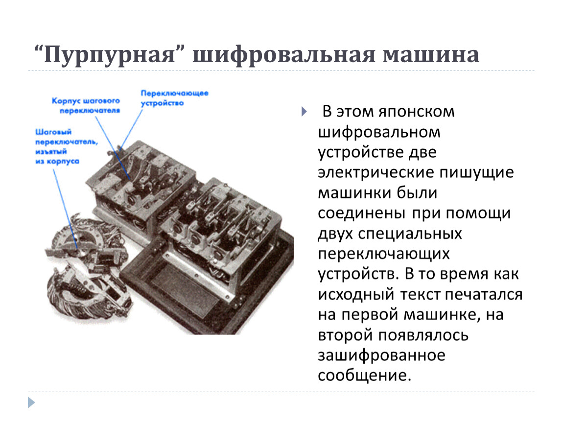 Кодирование информации во время Великой Отечественной войны