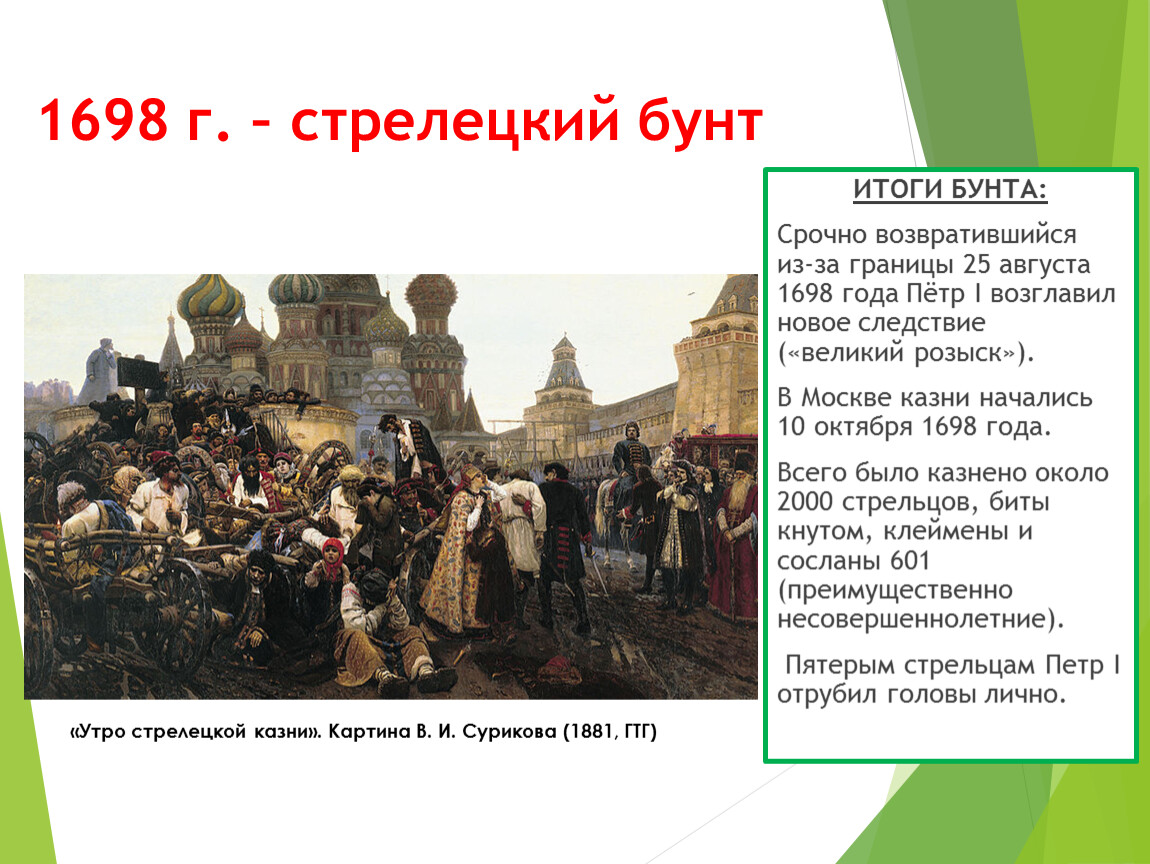 После 25 августа. 1698 Год Стрелецкий бунт в Москве. Казнь Стрельцов 1698.