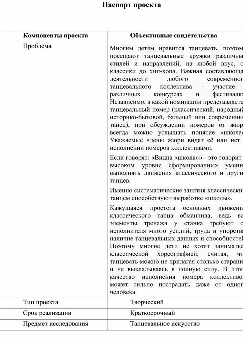 Паспорт творческого проекта в начальной школе