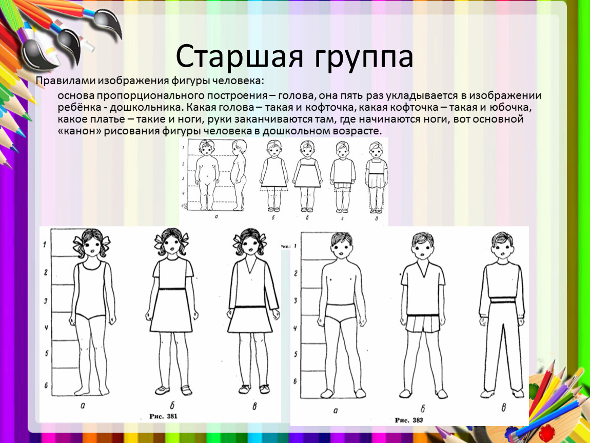 Рисование фигуры человека старшая группа. Фигура человека старшая группа. Рисуем человека в старшей группе. Люди рисунки разные возрастные категории.