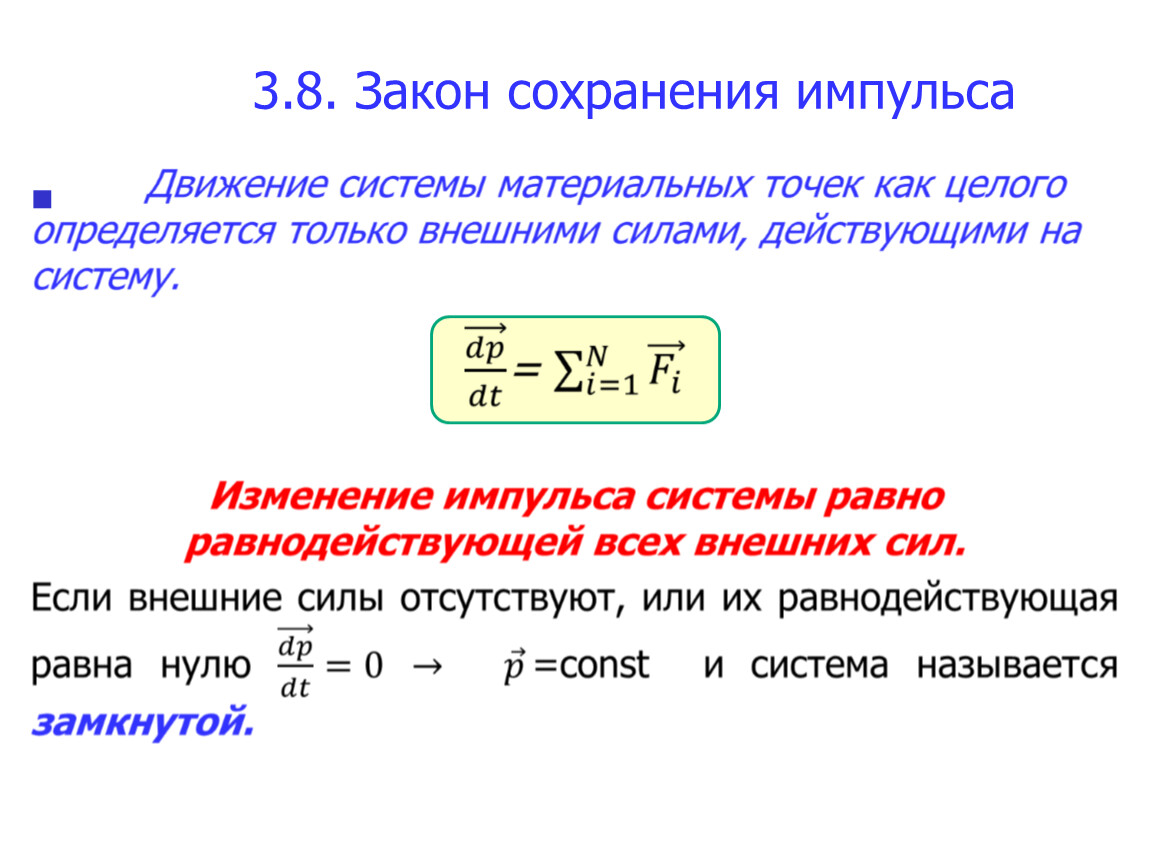 Изменения импульса это