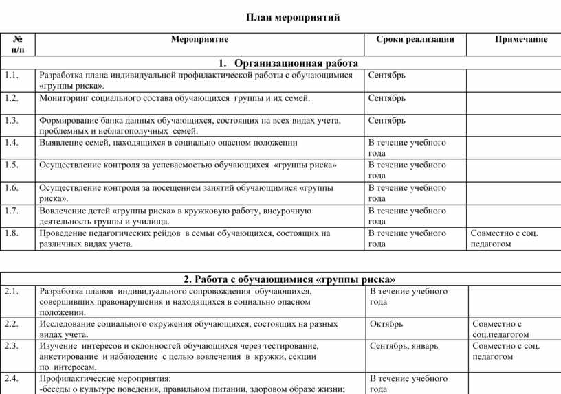 План работы с детьми группы риска