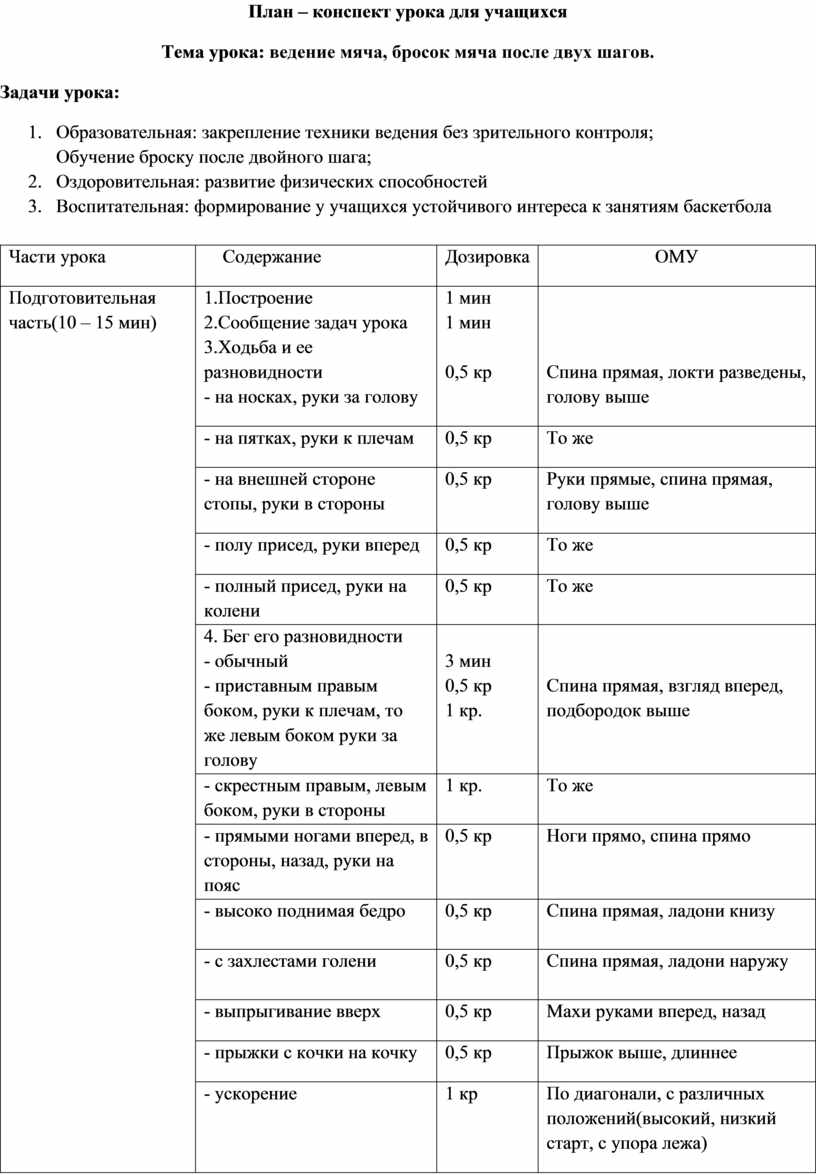 Развернутый план конспект по баскетболу