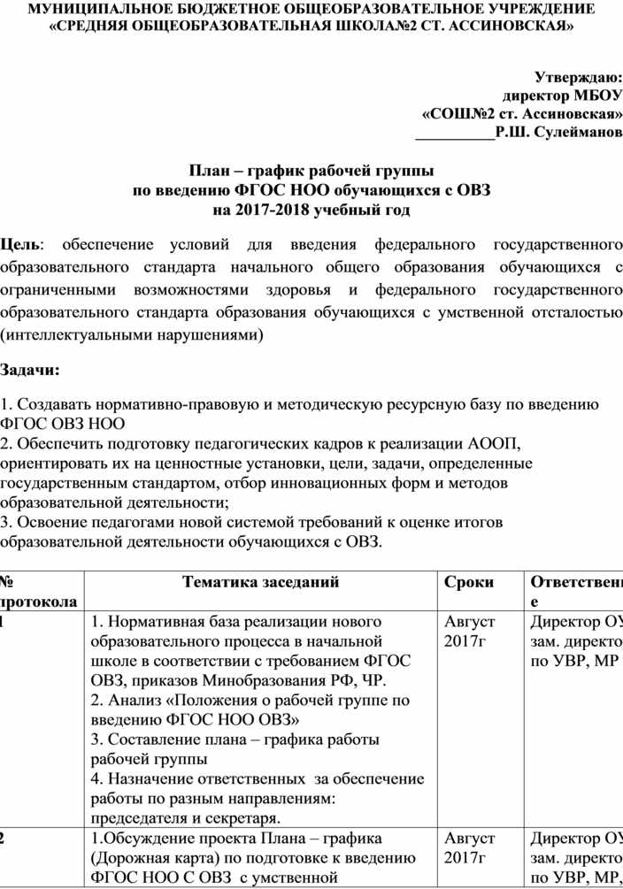 План межведомственной рабочей группы