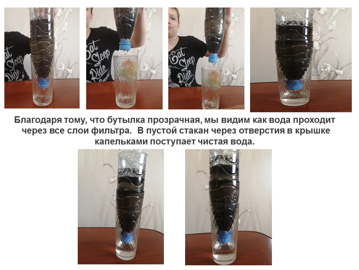 Благодаря тому, что бутылка прозрачная, мы видим как вода проходит через все слои фильтра