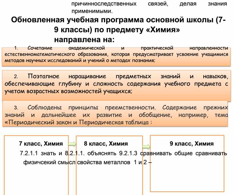 Обновленная учебная программа основной школы (7-9 классы) по предмету «Химия» направлена на: 1