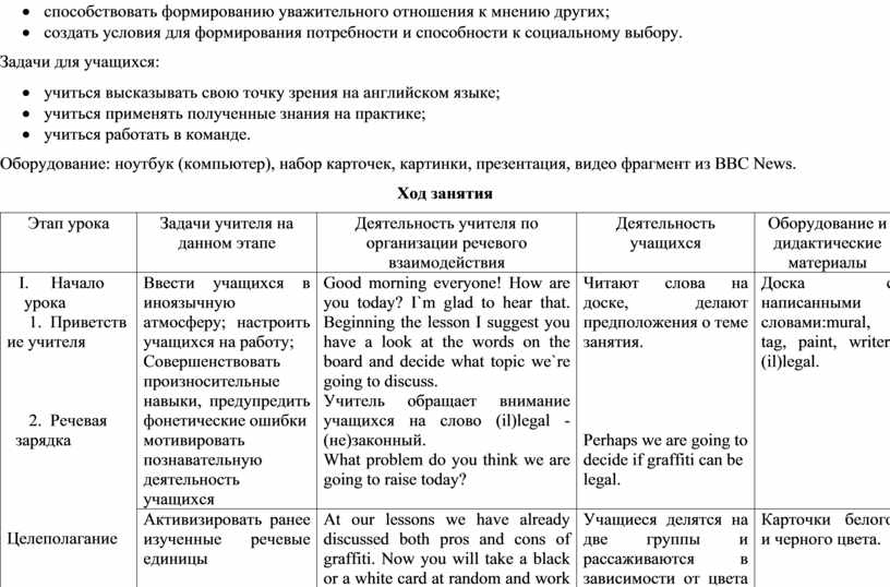 Задачи для учащихся: · учиться высказывать свою точку зрения на английском языке; · учиться применять полученные знания на практике; · учиться работать в команде