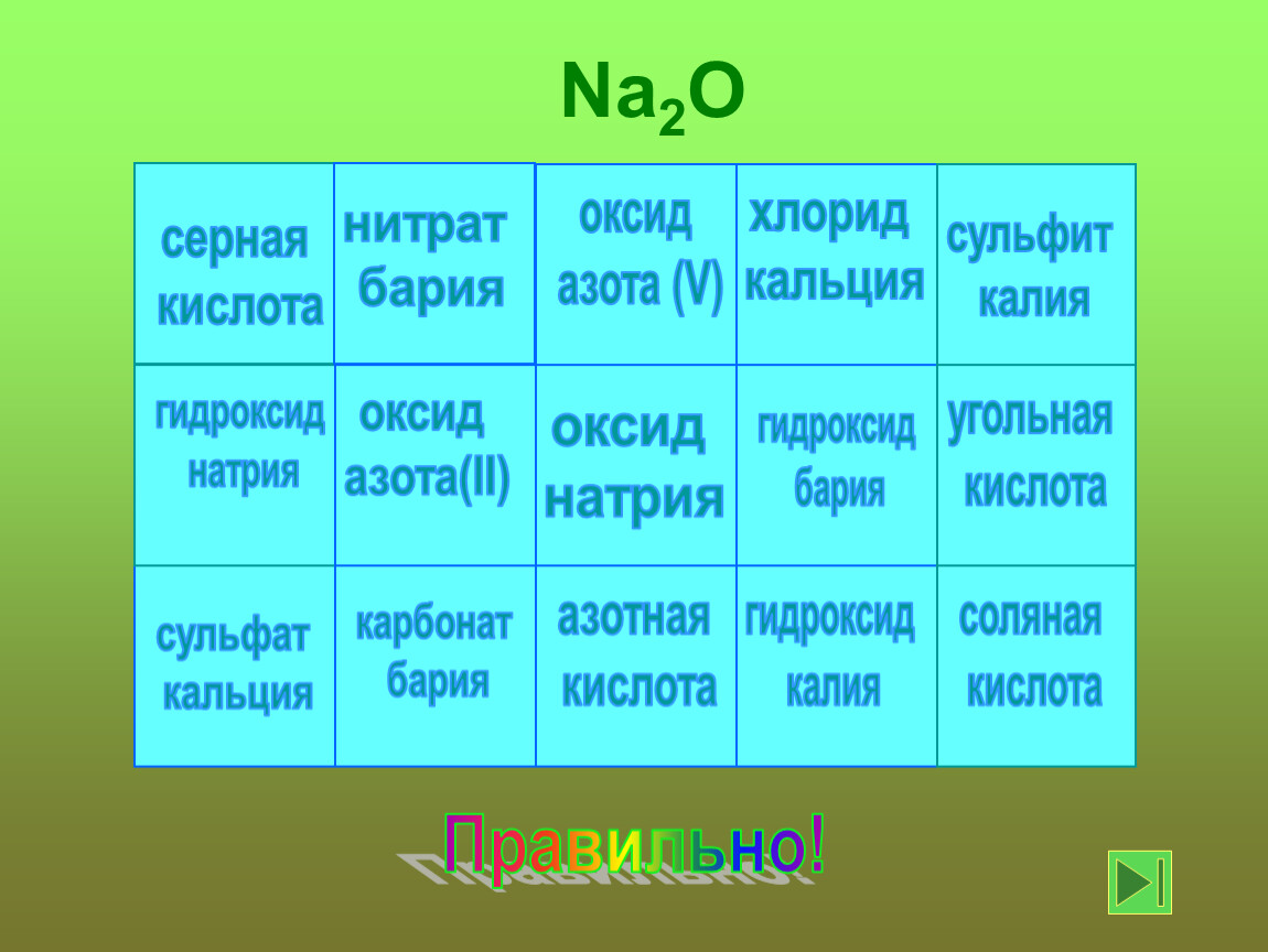 Оксид азота 2 и гидроксид калия. Нитрат бария и серная кислота. Сульфит кальция и сернистая кислота. Хлорид бария и серная кислота. Нитрат бария формула.