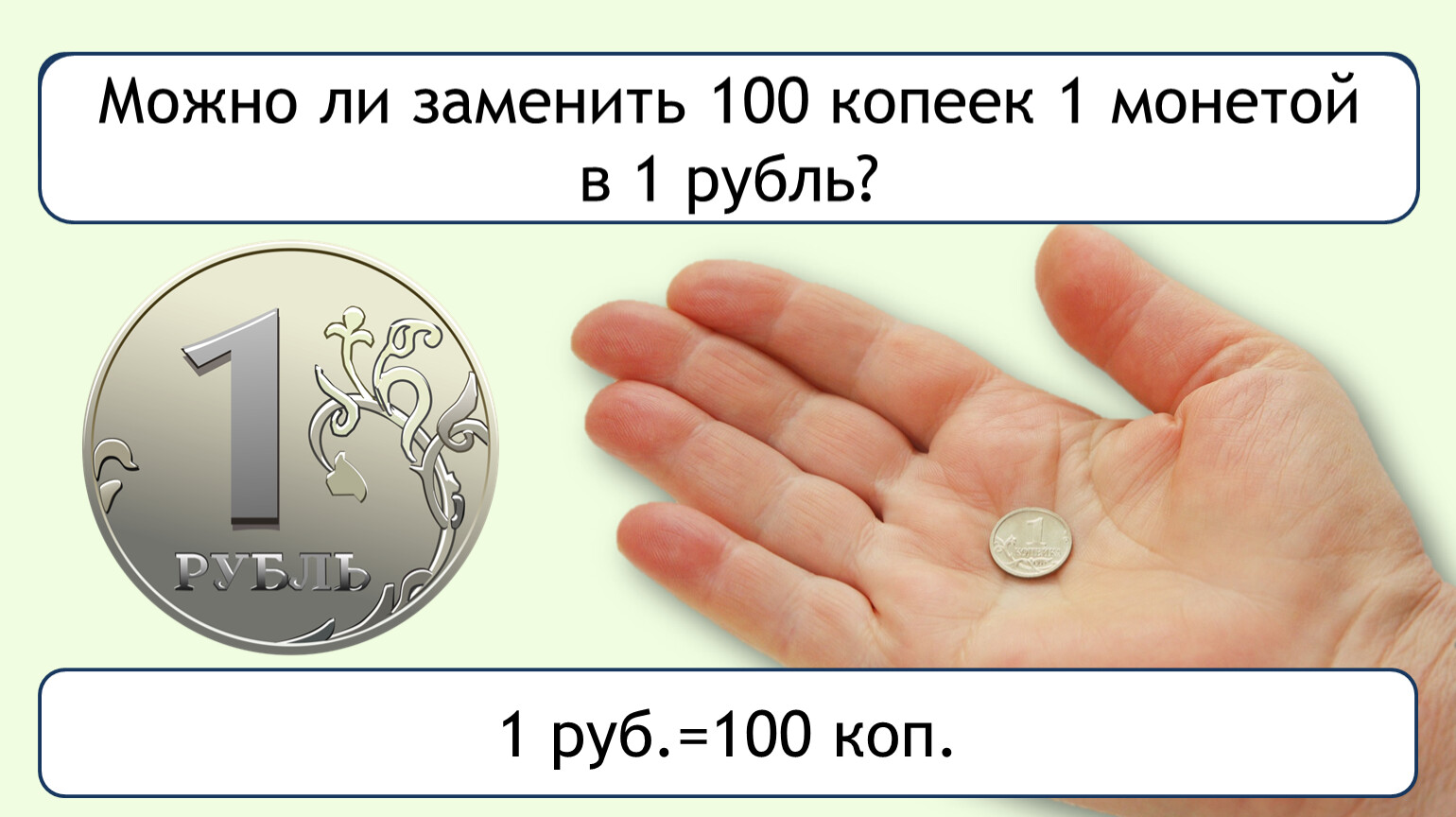 Картинки 100 копеек