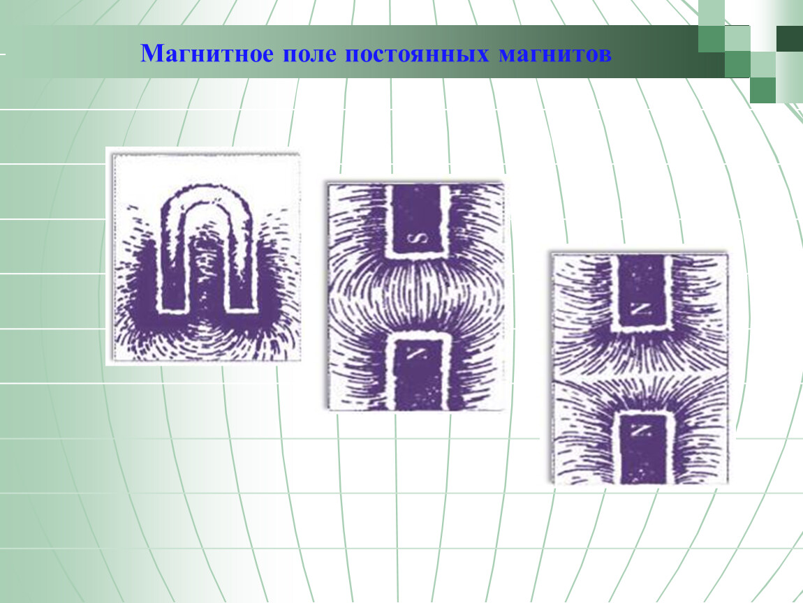 Магнитное поле постоянных магнитов презентация