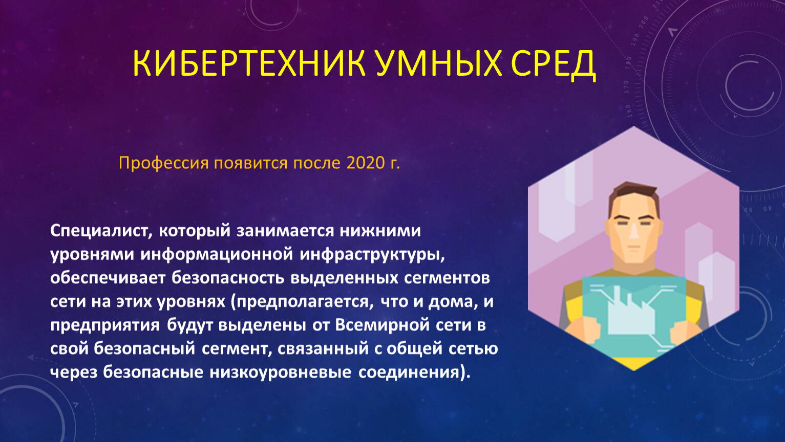 Профессия умный человек. Кибертехник умных сред. Профессии будущего. Кибертехник умных сред презентация. Кибертехник это профессия.