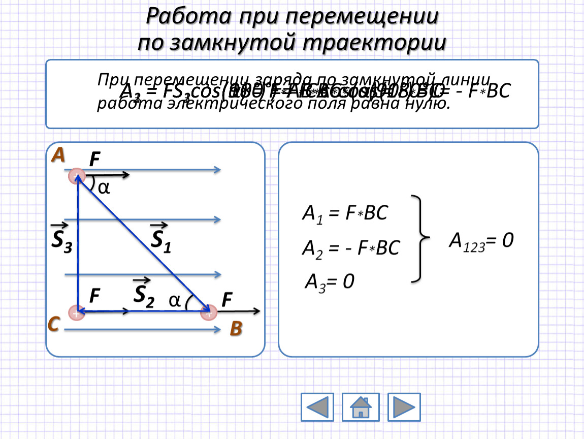 Чему равна работа электрического заряда. Работа электростатического поля по замкнутой траектории. Работа электрического поля по перемещению заряда равна. Работа при перемещении. Работа при перемещении электрического заряда.