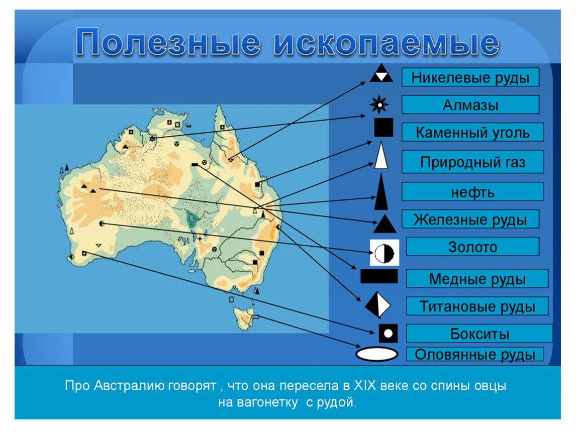 География объекты австралии. Месторождения полезных ископаемых в Австралии на карте. Месторождения полезных ископаемых Австралии на контурной карте. Месторождение руд в Австралии на карте. Основные месторождения полезных ископаемых в Австралии на карте.