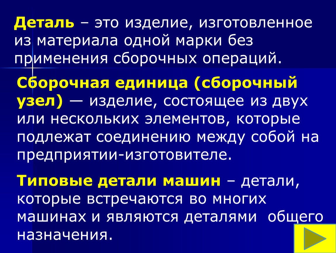 назначение типовых деталей машин (100) фото