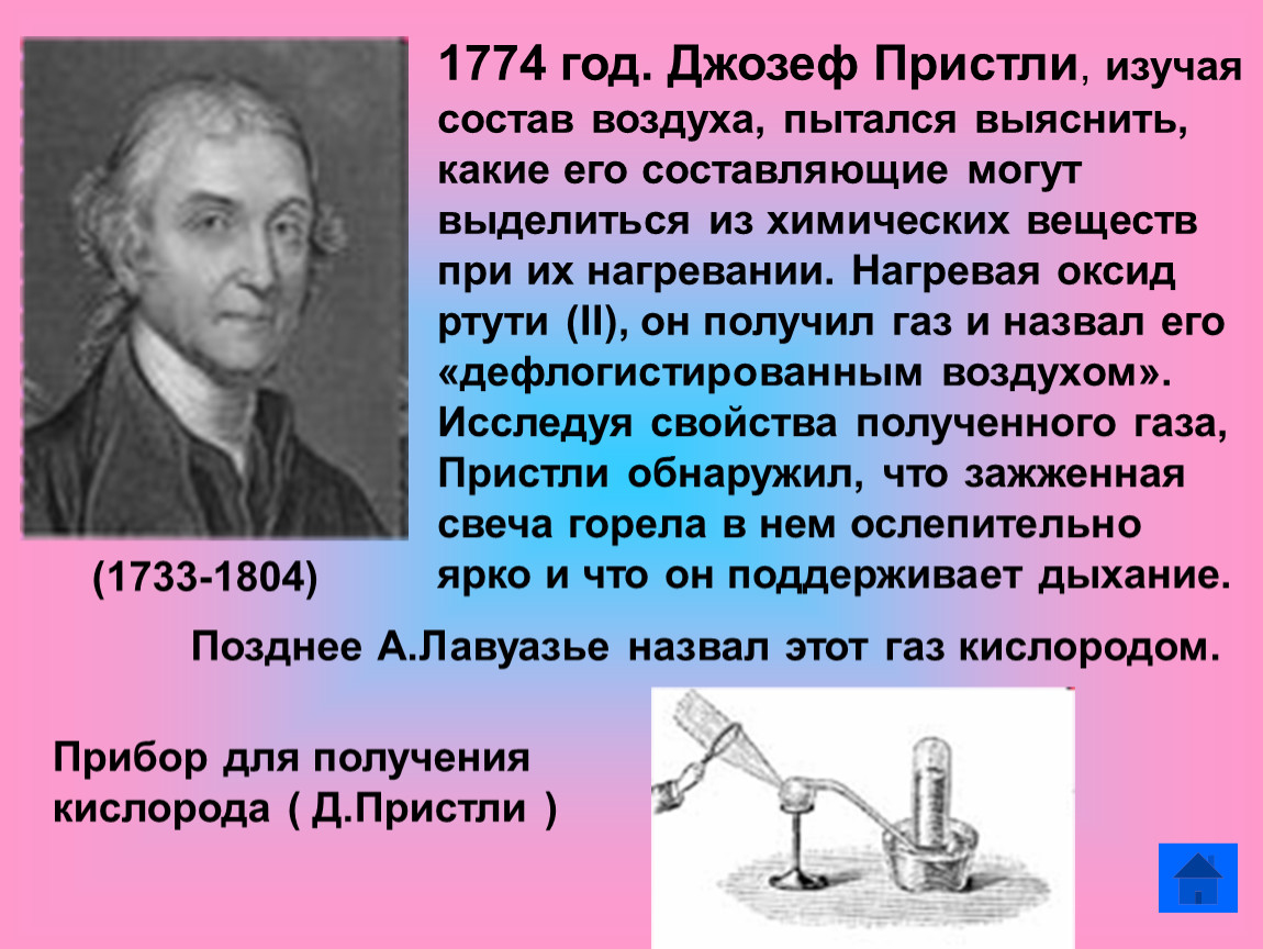 Ученые кислород. Джозеф Пристли 1774. Джозеф Пристли годы жизни. Джозеф Пристли открытие кислорода. Джозеф Пристли открытие в химии.