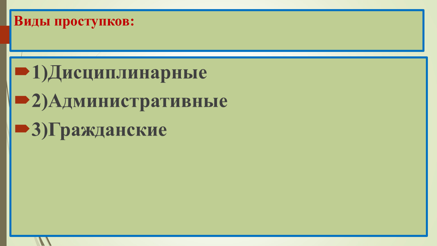 Запишите слово пропущенное в схеме проступки дисциплинарные